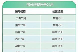 曾凡博：打完广东后回去一直反复看录像 大家都没有松懈